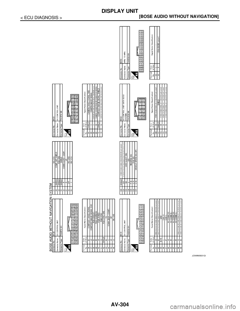 NISSAN TEANA 2008  Service Manual AV-304
< ECU DIAGNOSIS >[BOSE AUDIO WITHOUT NAVIGATION]
DISPLAY UNIT
JCNWM0931GB 