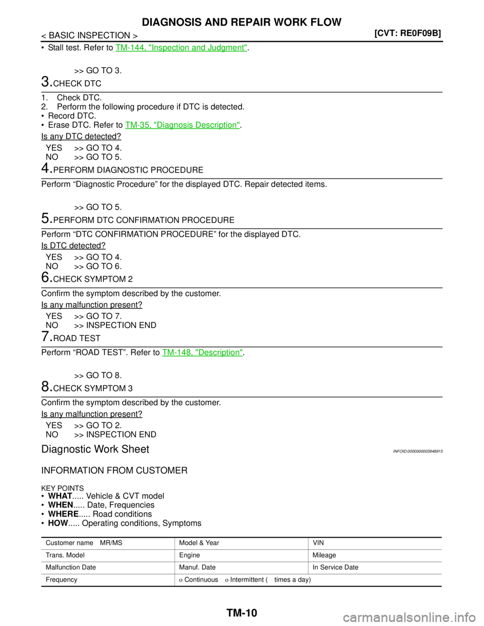 NISSAN TEANA 2008  Service Manual TM-10
< BASIC INSPECTION >[CVT: RE0F09B]
DIAGNOSIS AND REPAIR WORK FLOW
 Stall test. Refer to TM-144, "Inspection and Judgment".
>> GO TO 3.
3.CHECK DTC
1. Check DTC.
2. Perform the following procedu