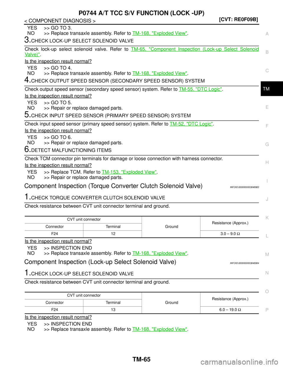 NISSAN TEANA 2008  Service Manual P0744 A/T TCC S/V FUNCTION (LOCK -UP)
TM-65
< COMPONENT DIAGNOSIS >[CVT: RE0F09B]
C
E
F
G
H
I
J
K
L
MA
B
TM
N
O
P
YES >> GO TO 3.
NO >> Replace transaxle assembly. Refer to TM-168, "
Exploded View".
3