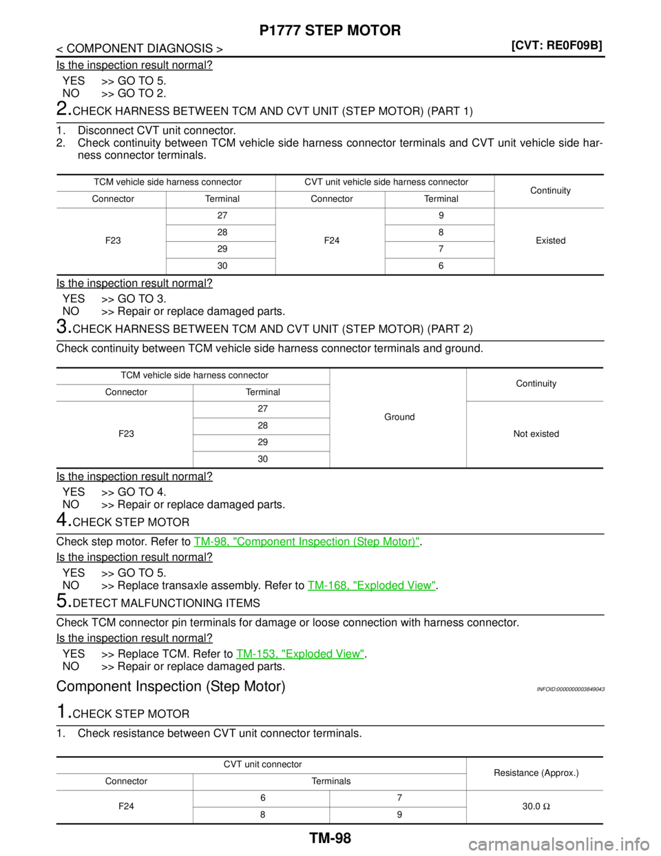 NISSAN TEANA 2008  Service Manual TM-98
< COMPONENT DIAGNOSIS >[CVT: RE0F09B]
P1777 STEP MOTOR
Is the inspection result normal?
YES >> GO TO 5.
NO >> GO TO 2.
2.CHECK HARNESS BETWEEN TCM AND CVT UNIT (STEP MOTOR) (PART 1)
1. Disconnec