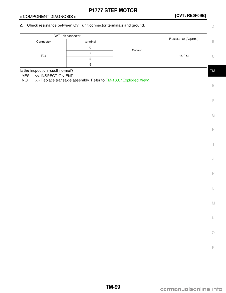 NISSAN TEANA 2008  Service Manual P1777 STEP MOTOR
TM-99
< COMPONENT DIAGNOSIS >[CVT: RE0F09B]
C
E
F
G
H
I
J
K
L
MA
B
TM
N
O
P
2. Check resistance between CVT unit connector terminals and ground.
Is the inspection result normal?
YES >