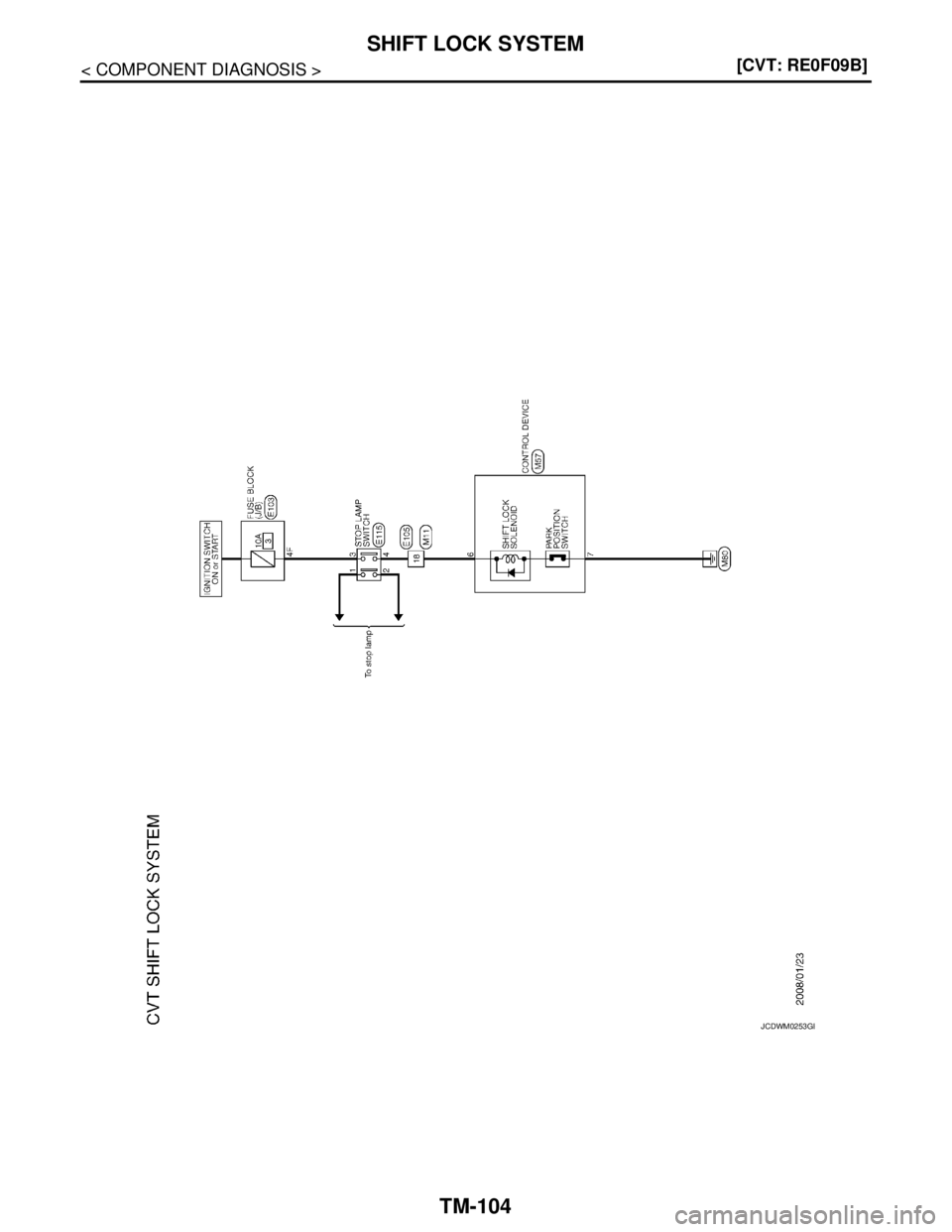 NISSAN TEANA 2008  Service Manual TM-104
< COMPONENT DIAGNOSIS >[CVT: RE0F09B]
SHIFT LOCK SYSTEM
JCDWM0253GB 