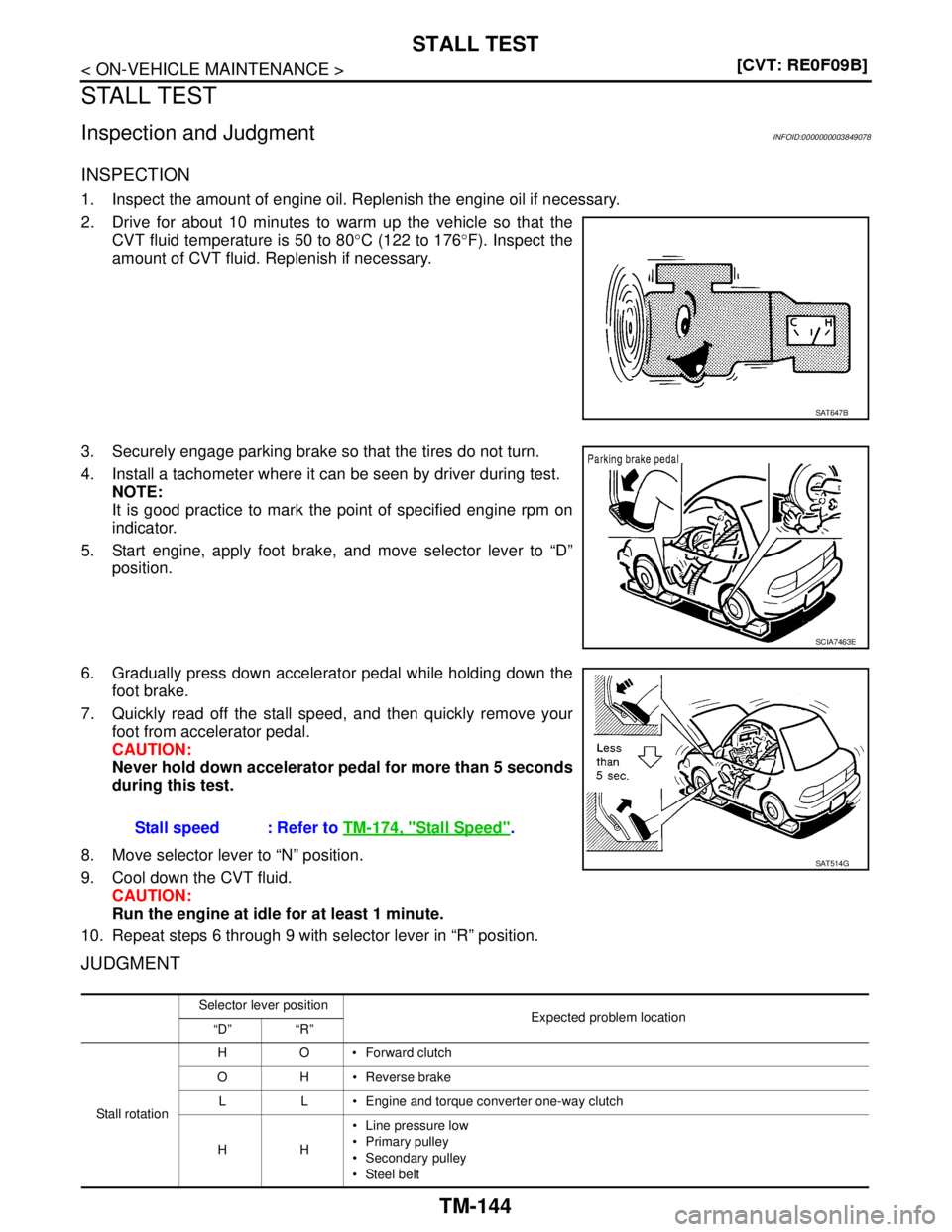 NISSAN TEANA 2008  Service Manual TM-144
< ON-VEHICLE MAINTENANCE >[CVT: RE0F09B]
STALL TEST
STALL TEST
Inspection and JudgmentINFOID:0000000003849078
INSPECTION
1. Inspect the amount of engine oil. Replenish the engine oil if necessa