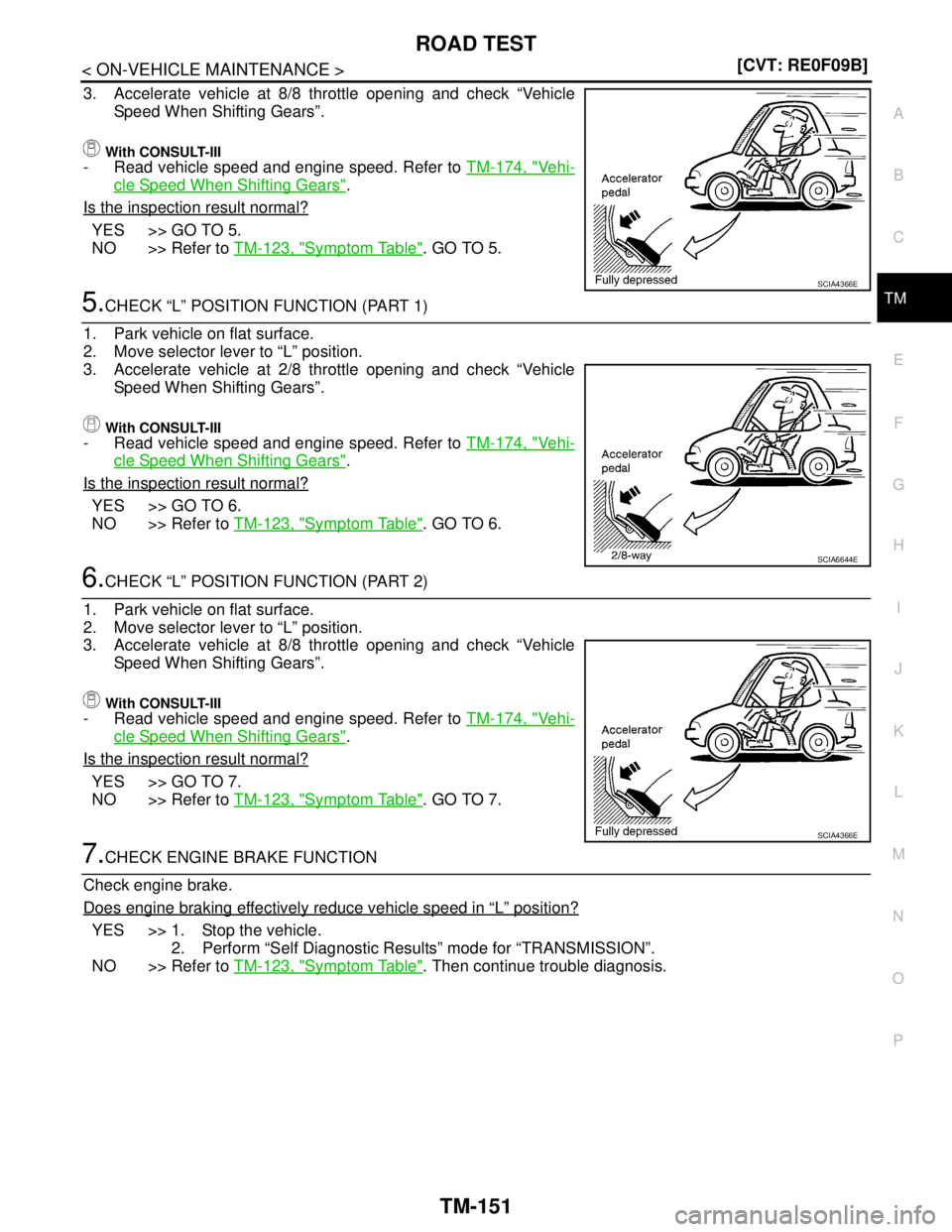 NISSAN TEANA 2008  Service Manual ROAD TEST
TM-151
< ON-VEHICLE MAINTENANCE >[CVT: RE0F09B]
C
E
F
G
H
I
J
K
L
MA
B
TM
N
O
P
3. Accelerate vehicle at 8/8 throttle opening and check “Vehicle
Speed When Shifting Gears”.
With CONSULT-