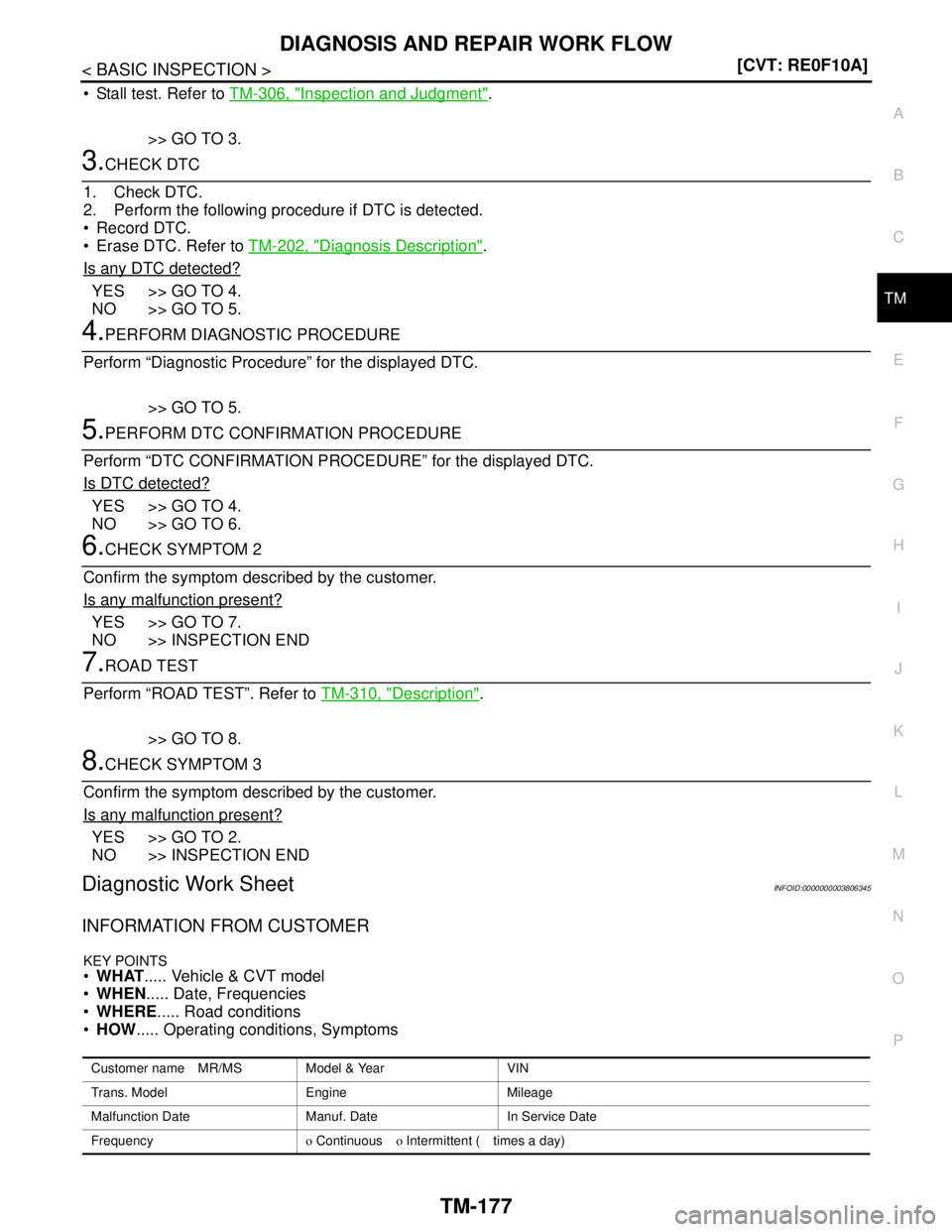 NISSAN TEANA 2008  Service Manual DIAGNOSIS AND REPAIR WORK FLOW
TM-177
< BASIC INSPECTION >[CVT: RE0F10A]
C
E
F
G
H
I
J
K
L
MA
B
TM
N
O
P
 Stall test. Refer to TM-306, "Inspection and Judgment".
>> GO TO 3.
3.CHECK DTC
1. Check DTC.