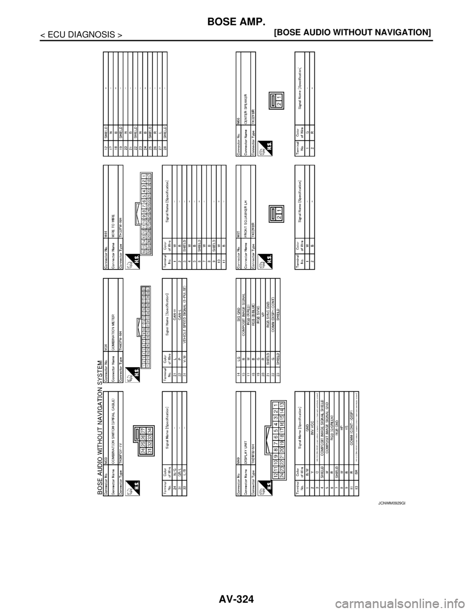 NISSAN TEANA 2008  Service Manual AV-324
< ECU DIAGNOSIS >[BOSE AUDIO WITHOUT NAVIGATION]
BOSE AMP.
JCNWM0929GB 