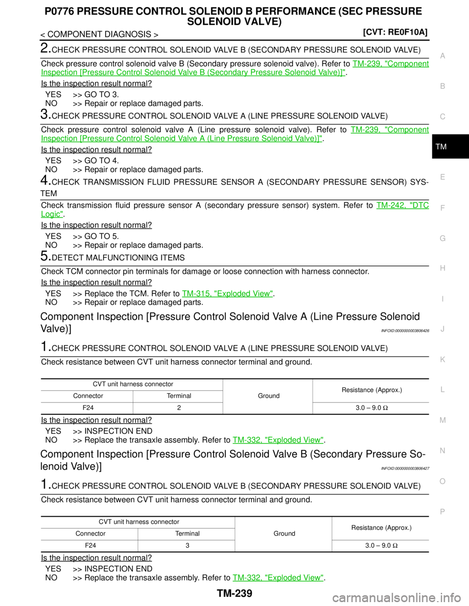 NISSAN TEANA 2008  Service Manual P0776 PRESSURE CONTROL SOLENOID B PERFORMANCE (SEC PRESSURE 
SOLENOID VALVE)
TM-239
< COMPONENT DIAGNOSIS >[CVT: RE0F10A]
C
E
F
G
H
I
J
K
L
MA
B
TM
N
O
P
2.CHECK PRESSURE CONTROL SOLENOID VALVE B (SEC
