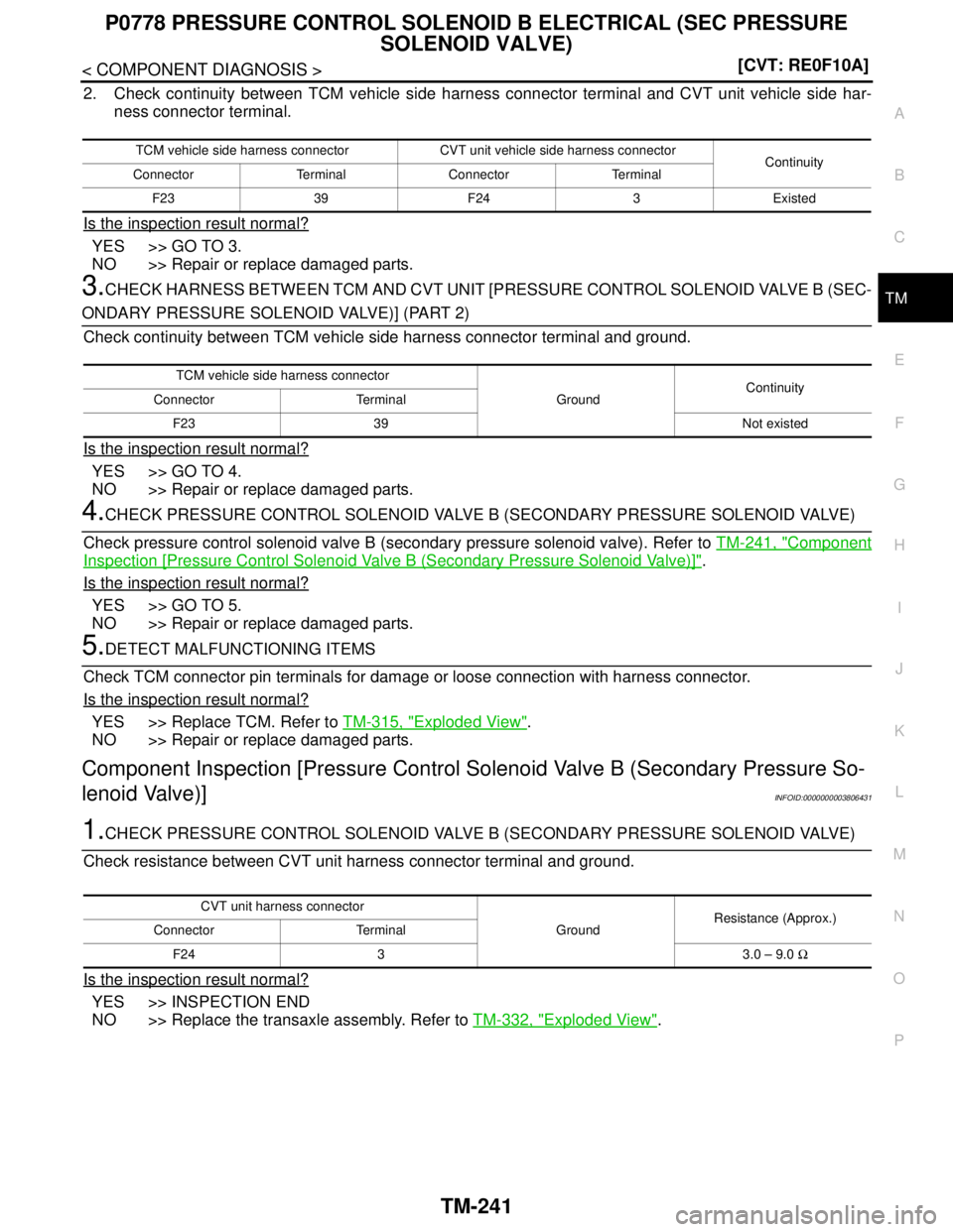 NISSAN TEANA 2008  Service Manual P0778 PRESSURE CONTROL SOLENOID B ELECTRICAL (SEC PRESSURE 
SOLENOID VALVE)
TM-241
< COMPONENT DIAGNOSIS >[CVT: RE0F10A]
C
E
F
G
H
I
J
K
L
MA
B
TM
N
O
P
2. Check continuity between TCM vehicle side ha