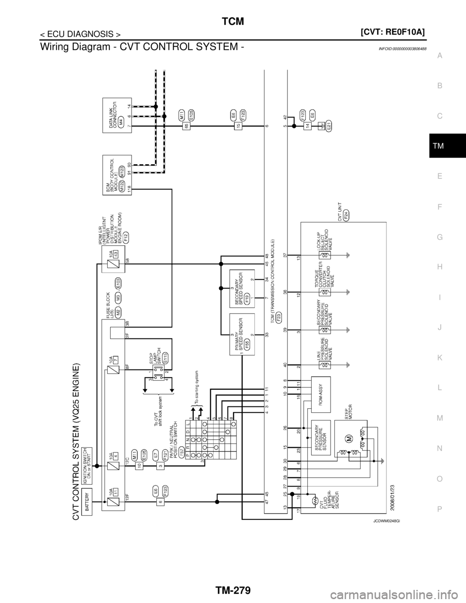 NISSAN TEANA 2008  Service Manual TCM
TM-279
< ECU DIAGNOSIS >[CVT: RE0F10A]
C
E
F
G
H
I
J
K
L
MA
B
TM
N
O
P
Wiring Diagram - CVT CONTROL SYSTEM -INFOID:0000000003806488
JCDWM0248GB 