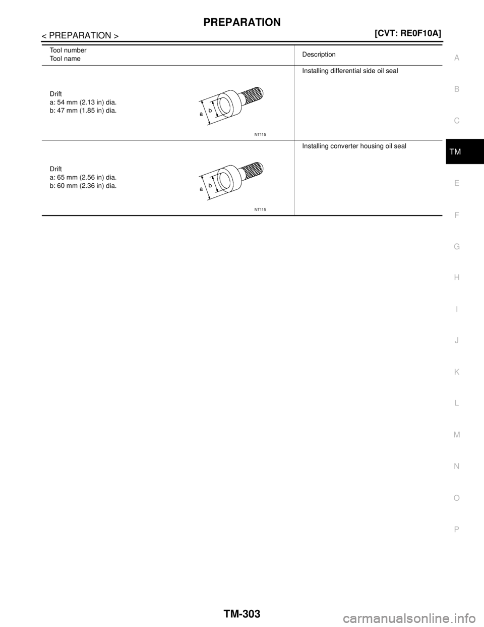 NISSAN TEANA 2008  Service Manual PREPARATION
TM-303
< PREPARATION >[CVT: RE0F10A]
C
E
F
G
H
I
J
K
L
MA
B
TM
N
O
P
Drift 
a: 54 mm (2.13 in) dia.
b: 47 mm (1.85 in) dia.Installing differential side oil seal
Drift 
a: 65 mm (2.56 in) d