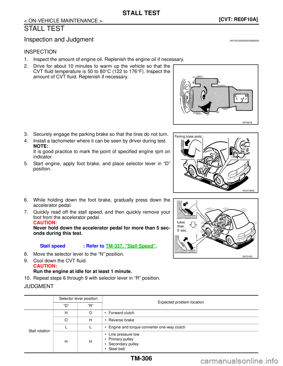 NISSAN TEANA 2008  Service Manual TM-306
< ON-VEHICLE MAINTENANCE >[CVT: RE0F10A]
STALL TEST
STALL TEST
Inspection and JudgmentINFOID:0000000003806506
INSPECTION
1. Inspect the amount of engine oil. Replenish the engine oil if necessa