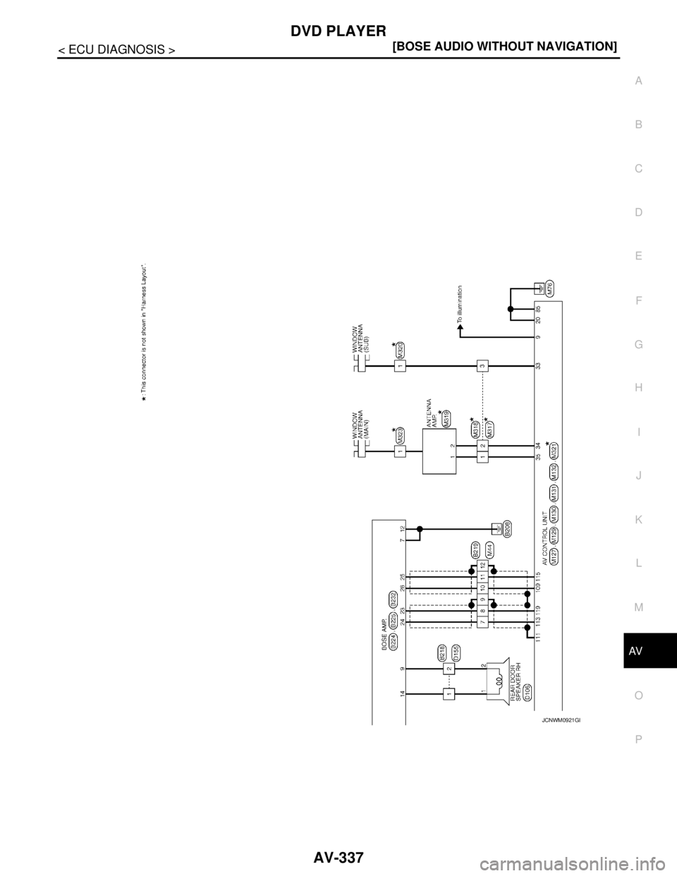 NISSAN TEANA 2008  Service Manual AV
DVD PLAYER
AV-337
< ECU DIAGNOSIS >[BOSE AUDIO WITHOUT NAVIGATION]
C
D
E
F
G
H
I
J
K
L
MB A
O
P
JCNWM0921GB 