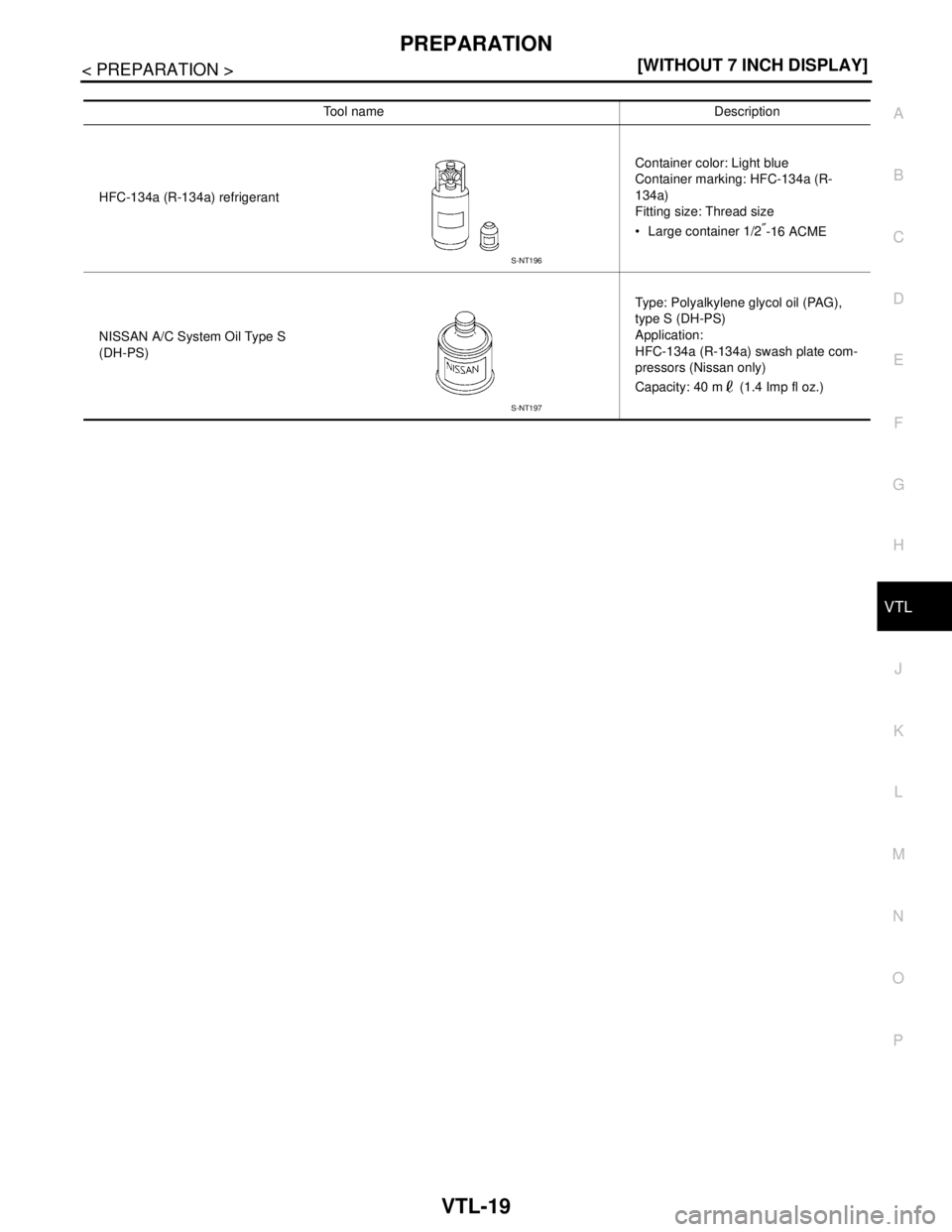 NISSAN TEANA 2008  Service Manual PREPARATION
VTL-19
< PREPARATION >[WITHOUT 7 INCH DISPLAY]
C
D
E
F
G
H
J
K
L
MA
B
VTL
N
O
P
Tool name Description
HFC-134a (R-134a) refrigerantContainer color: Light blue
Container marking: HFC-134a (