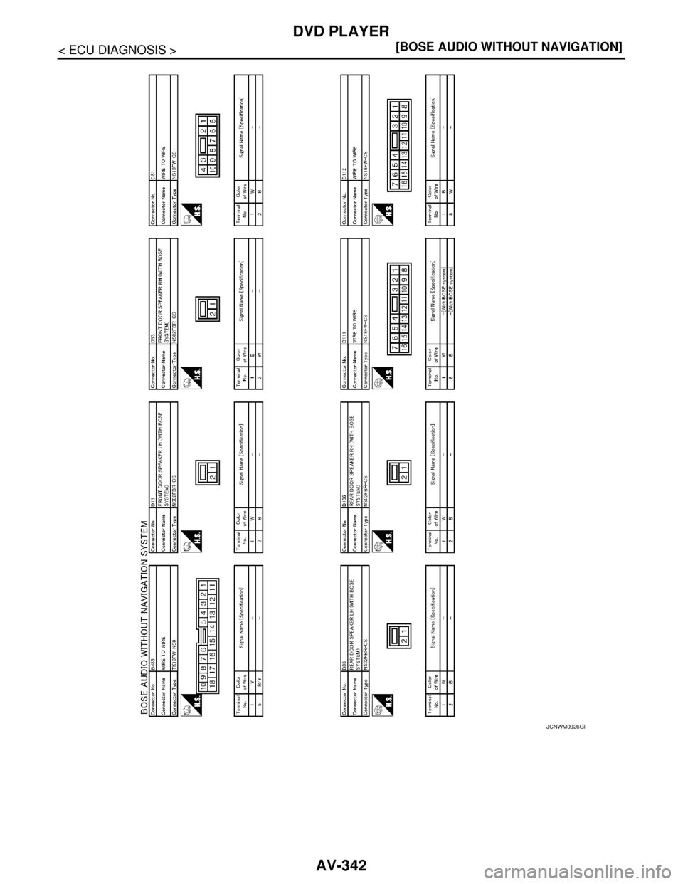 NISSAN TEANA 2008  Service Manual AV-342
< ECU DIAGNOSIS >[BOSE AUDIO WITHOUT NAVIGATION]
DVD PLAYER
JCNWM0926GB 