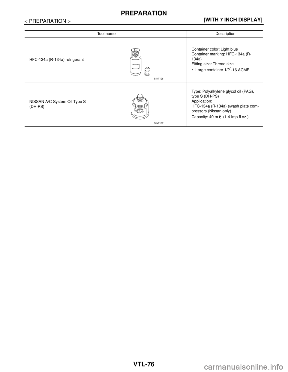 NISSAN TEANA 2008  Service Manual VTL-76
< PREPARATION >[WITH 7 INCH DISPLAY]
PREPARATION
Tool name Description
HFC-134a (R-134a) refrigerantContainer color: Light blue
Container marking: HFC-134a (R-
134a)
Fitting size: Thread size
