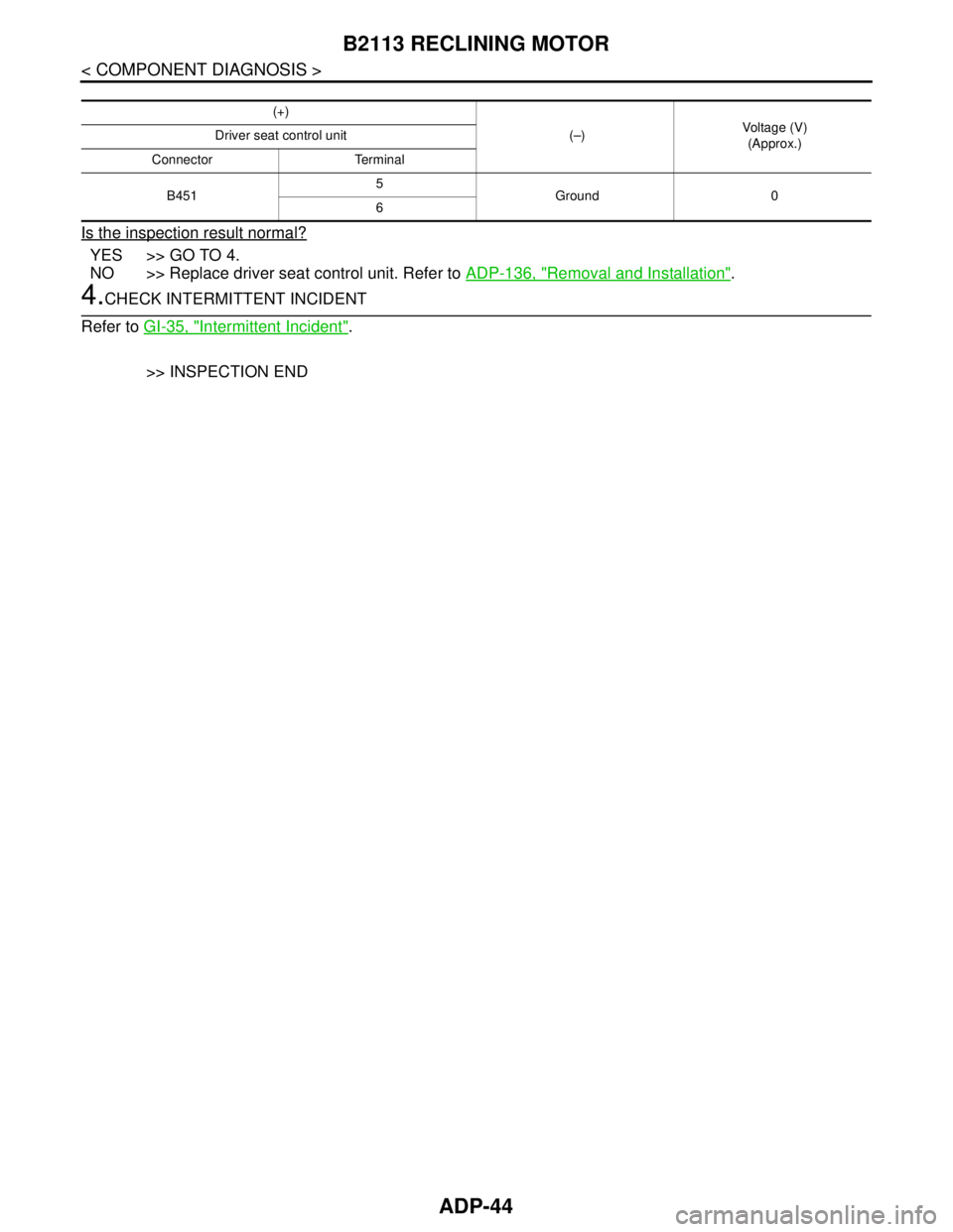 NISSAN TEANA 2008 Workshop Manual ADP-44
< COMPONENT DIAGNOSIS >
B2113 RECLINING MOTOR
Is the inspection result normal?
YES >> GO TO 4.
NO >> Replace driver seat control unit. Refer to ADP-136, "
Removal and Installation".
4.CHECK INT