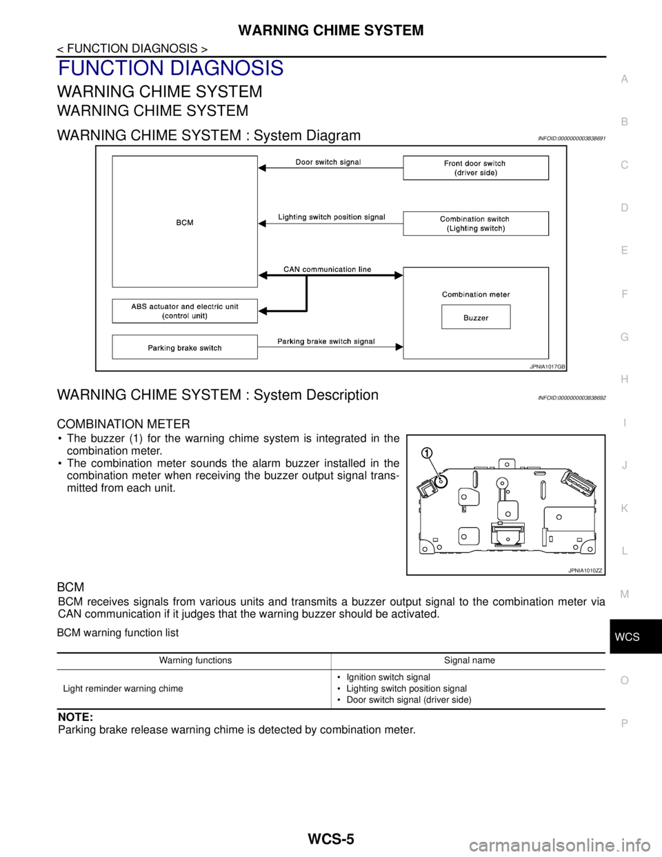 NISSAN TEANA 2008 Service Manual WCS
WARNING CHIME SYSTEM
WCS-5
< FUNCTION DIAGNOSIS >
C
D
E
F
G
H
I
J
K
L
MB A
O
P
FUNCTION DIAGNOSIS
WARNING CHIME SYSTEM
WARNING CHIME SYSTEM
WARNING CHIME SYSTEM : System DiagramINFOID:000000000383 NISSAN TEANA 2008 Service Manual WCS
WARNING CHIME SYSTEM
WCS-5
< FUNCTION DIAGNOSIS >
C
D
E
F
G
H
I
J
K
L
MB A
O
P
FUNCTION DIAGNOSIS
WARNING CHIME SYSTEM
WARNING CHIME SYSTEM
WARNING CHIME SYSTEM : System DiagramINFOID:000000000383