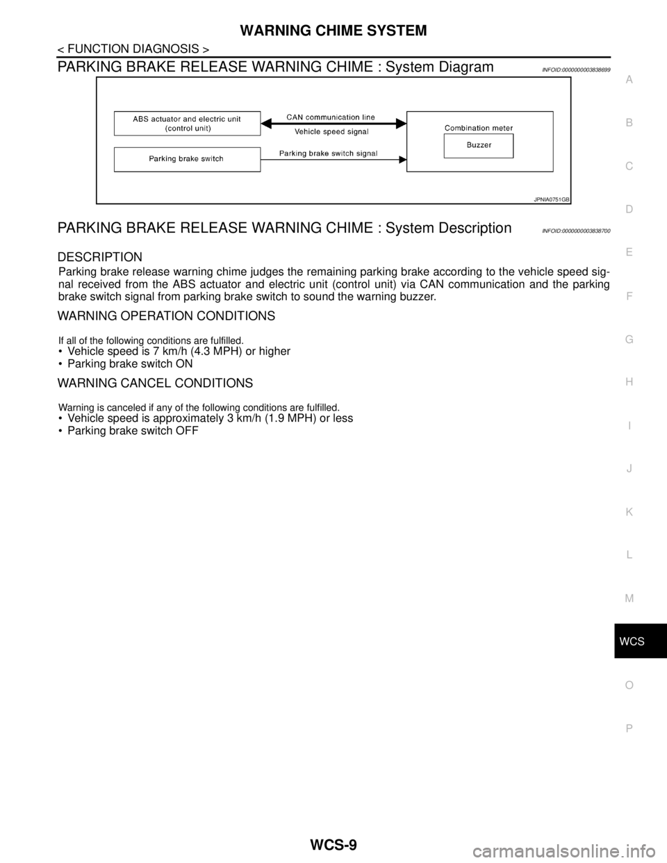 NISSAN TEANA 2008 Service Manual WCS
WARNING CHIME SYSTEM
WCS-9
< FUNCTION DIAGNOSIS >
C
D
E
F
G
H
I
J
K
L
MB A
O
P
PARKING BRAKE RELEASE WARNING CHIME : System DiagramINFOID:0000000003838699
PARKING BRAKE RELEASE WARNING CHIME : Sys NISSAN TEANA 2008 Service Manual WCS
WARNING CHIME SYSTEM
WCS-9
< FUNCTION DIAGNOSIS >
C
D
E
F
G
H
I
J
K
L
MB A
O
P
PARKING BRAKE RELEASE WARNING CHIME : System DiagramINFOID:0000000003838699
PARKING BRAKE RELEASE WARNING CHIME : Sys
