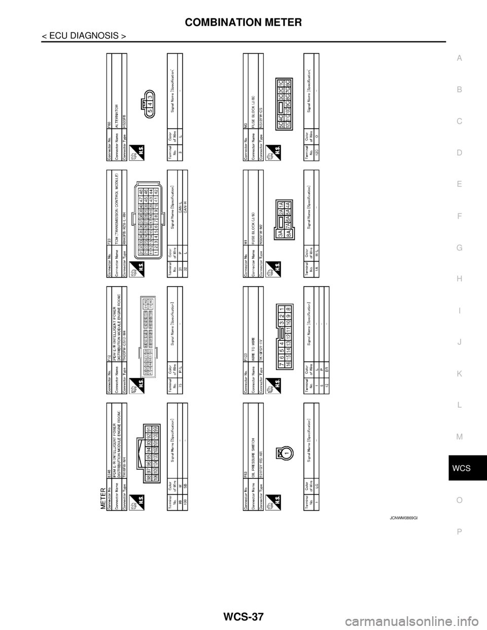 NISSAN TEANA 2008 Service Manual WCS
COMBINATION METER
WCS-37
< ECU DIAGNOSIS >
C
D
E
F
G
H
I
J
K
L
MB A
O
P
JCNWM0869GB NISSAN TEANA 2008 Service Manual WCS
COMBINATION METER
WCS-37
< ECU DIAGNOSIS >
C
D
E
F
G
H
I
J
K
L
MB A
O
P
JCNWM0869GB