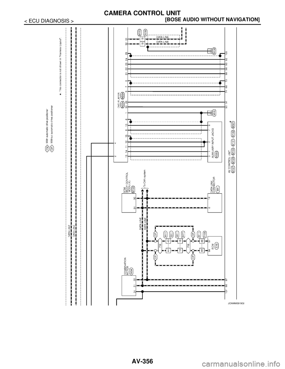 NISSAN TEANA 2008  Service Manual AV-356
< ECU DIAGNOSIS >[BOSE AUDIO WITHOUT NAVIGATION]
CAMERA CONTROL UNIT
JCNWM0919GB 