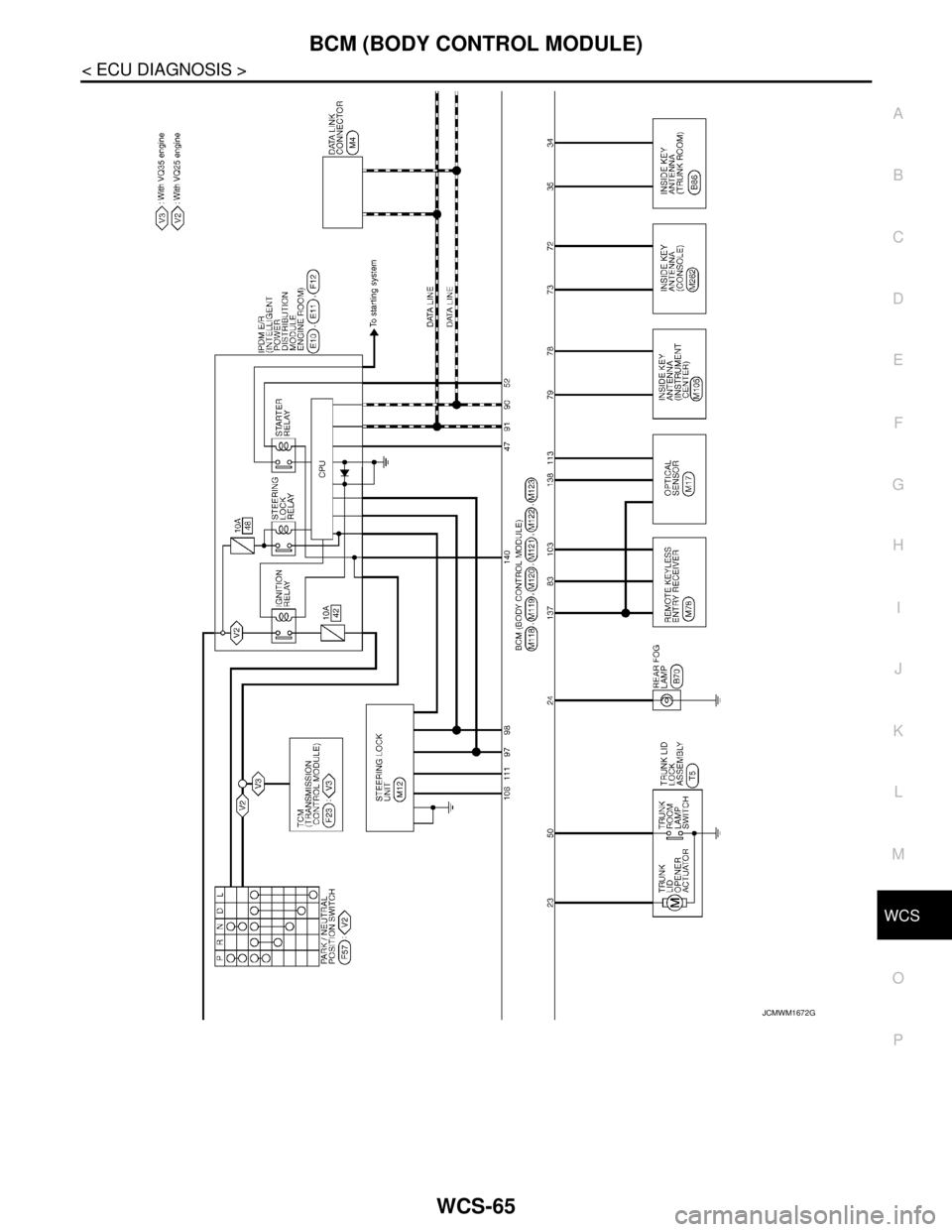 NISSAN TEANA 2008 Service Manual WCS
BCM (BODY CONTROL MODULE)
WCS-65
< ECU DIAGNOSIS >
C
D
E
F
G
H
I
J
K
L
MB A
O
P
JCMWM1672GB NISSAN TEANA 2008 Service Manual WCS
BCM (BODY CONTROL MODULE)
WCS-65
< ECU DIAGNOSIS >
C
D
E
F
G
H
I
J
K
L
MB A
O
P
JCMWM1672GB