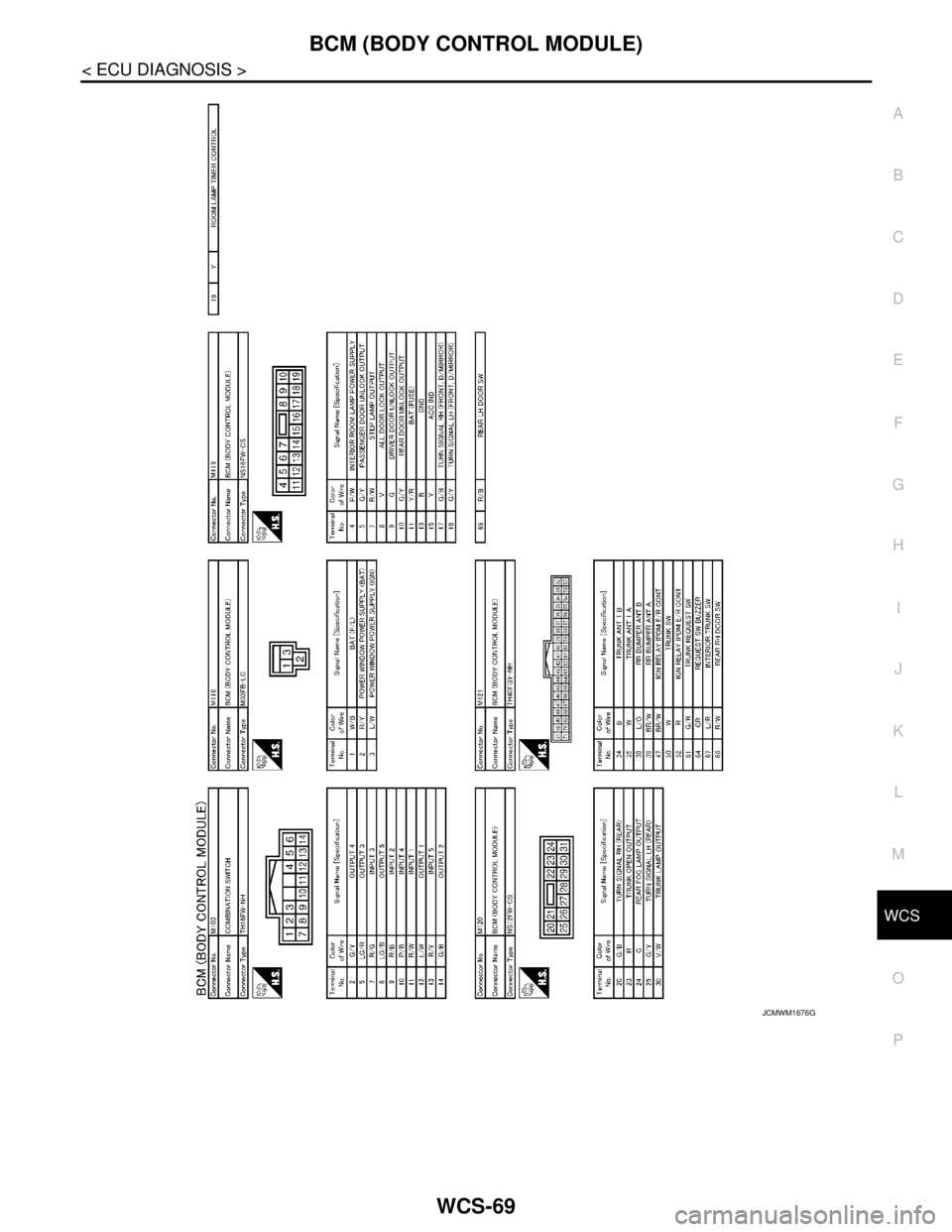 NISSAN TEANA 2008 Service Manual WCS
BCM (BODY CONTROL MODULE)
WCS-69
< ECU DIAGNOSIS >
C
D
E
F
G
H
I
J
K
L
MB A
O
P
JCMWM1676GB NISSAN TEANA 2008 Service Manual WCS
BCM (BODY CONTROL MODULE)
WCS-69
< ECU DIAGNOSIS >
C
D
E
F
G
H
I
J
K
L
MB A
O
P
JCMWM1676GB