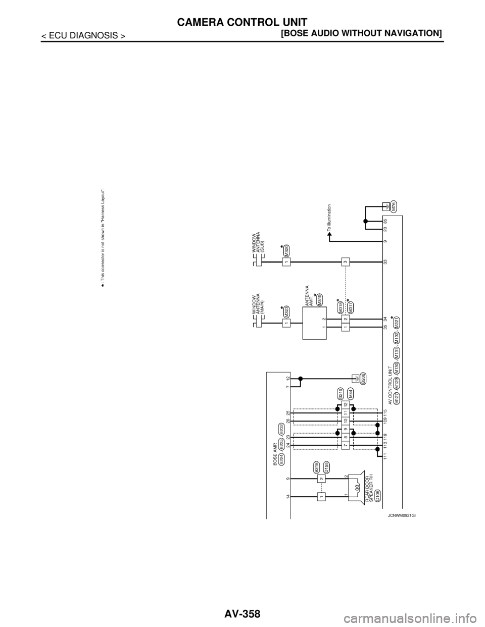 NISSAN TEANA 2008  Service Manual AV-358
< ECU DIAGNOSIS >[BOSE AUDIO WITHOUT NAVIGATION]
CAMERA CONTROL UNIT
JCNWM0921GB 