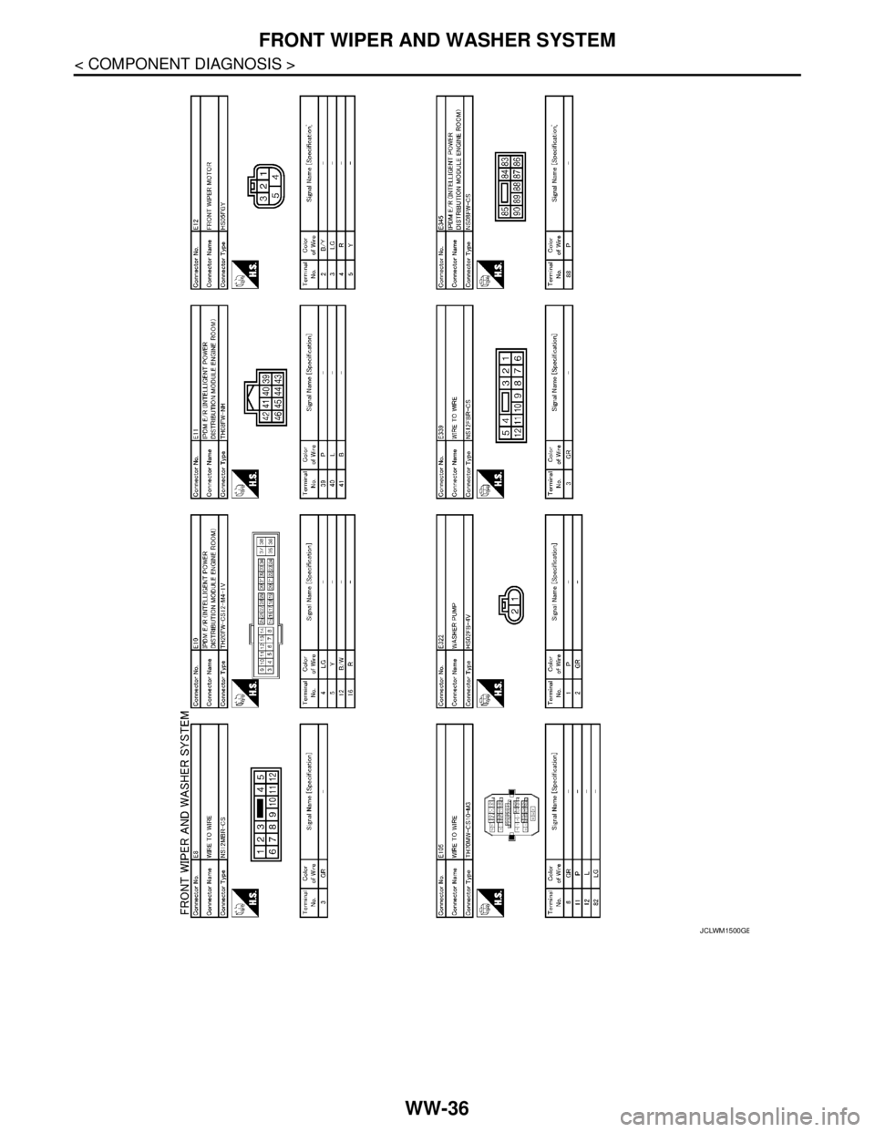 NISSAN TEANA 2008  Service Manual WW-36
< COMPONENT DIAGNOSIS >
FRONT WIPER AND WASHER SYSTEM
JCLWM1500GB 