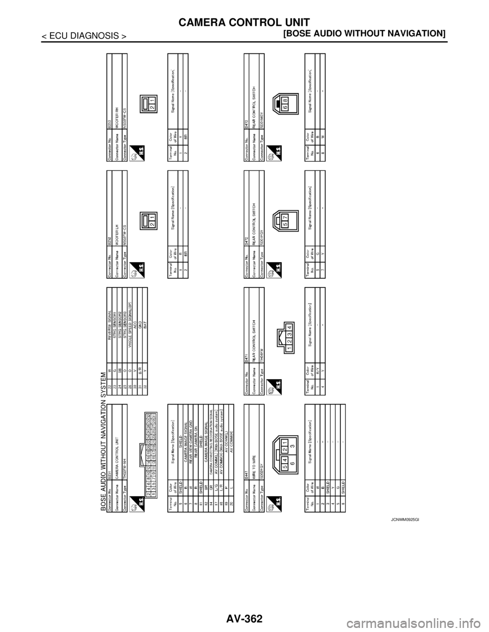 NISSAN TEANA 2008  Service Manual AV-362
< ECU DIAGNOSIS >[BOSE AUDIO WITHOUT NAVIGATION]
CAMERA CONTROL UNIT
JCNWM0925GB 