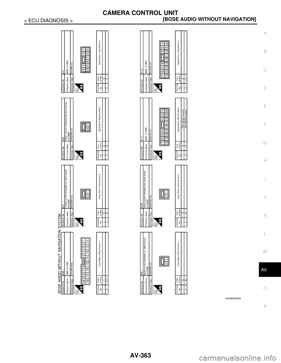 NISSAN TEANA 2008  Service Manual AV
CAMERA CONTROL UNIT
AV-363
< ECU DIAGNOSIS >[BOSE AUDIO WITHOUT NAVIGATION]
C
D
E
F
G
H
I
J
K
L
MB A
O
P
JCNWM0926GB 