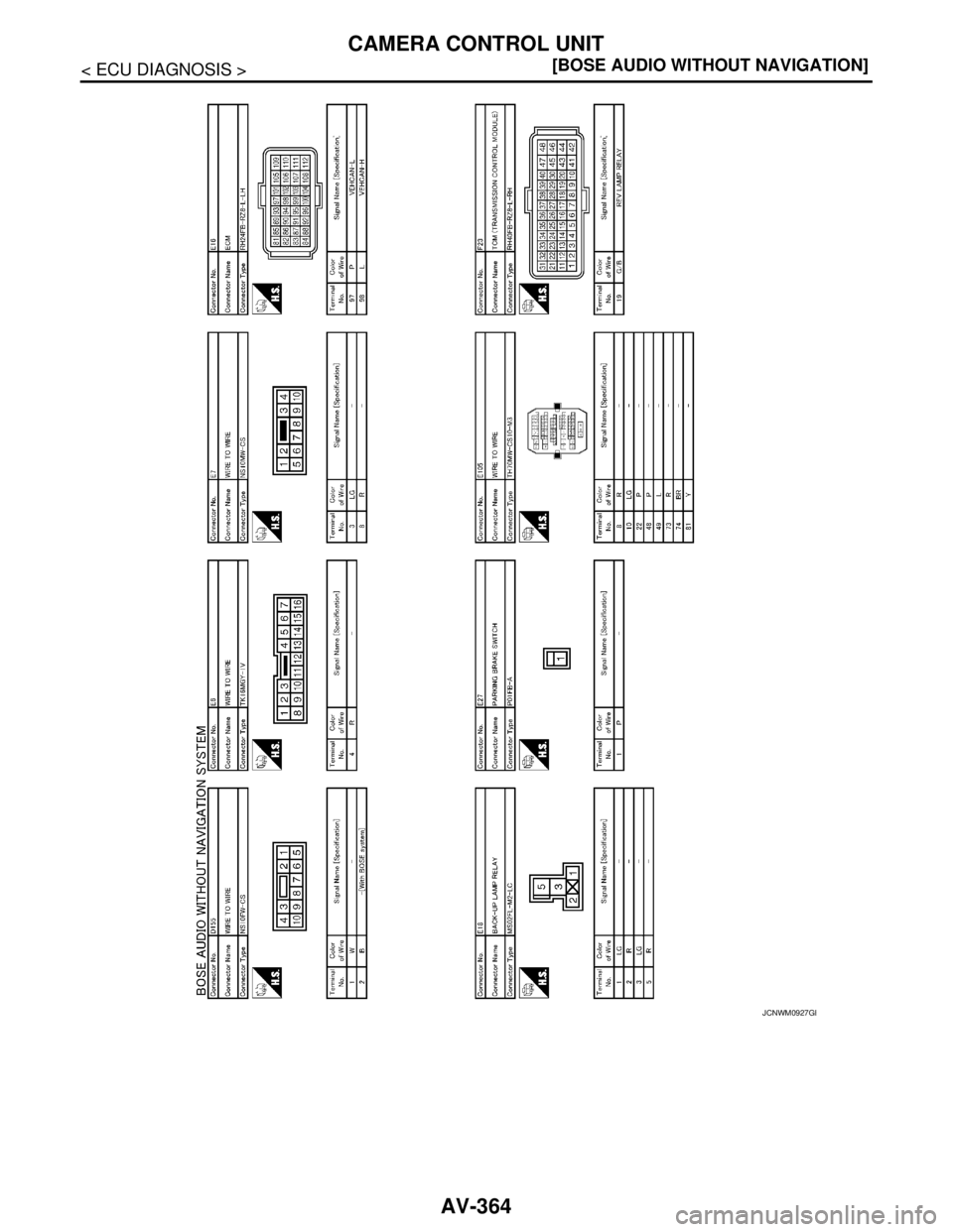 NISSAN TEANA 2008  Service Manual AV-364
< ECU DIAGNOSIS >[BOSE AUDIO WITHOUT NAVIGATION]
CAMERA CONTROL UNIT
JCNWM0927GB 