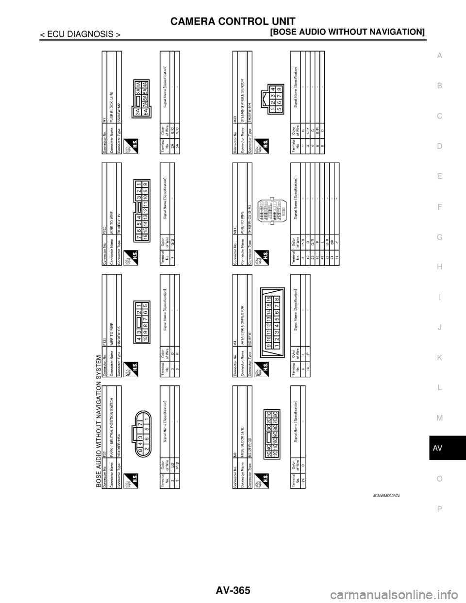 NISSAN TEANA 2008  Service Manual AV
CAMERA CONTROL UNIT
AV-365
< ECU DIAGNOSIS >[BOSE AUDIO WITHOUT NAVIGATION]
C
D
E
F
G
H
I
J
K
L
MB A
O
P
JCNWM0928GB 