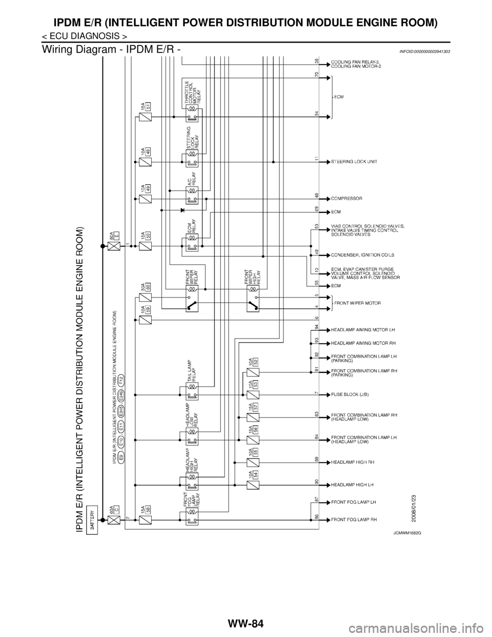 NISSAN TEANA 2008  Service Manual WW-84
< ECU DIAGNOSIS >
IPDM E/R (INTELLIGENT POWER DISTRIBUTION MODULE ENGINE ROOM)
Wiring Diagram - IPDM E/R -
INFOID:0000000003941303
JCMWM1682GB 