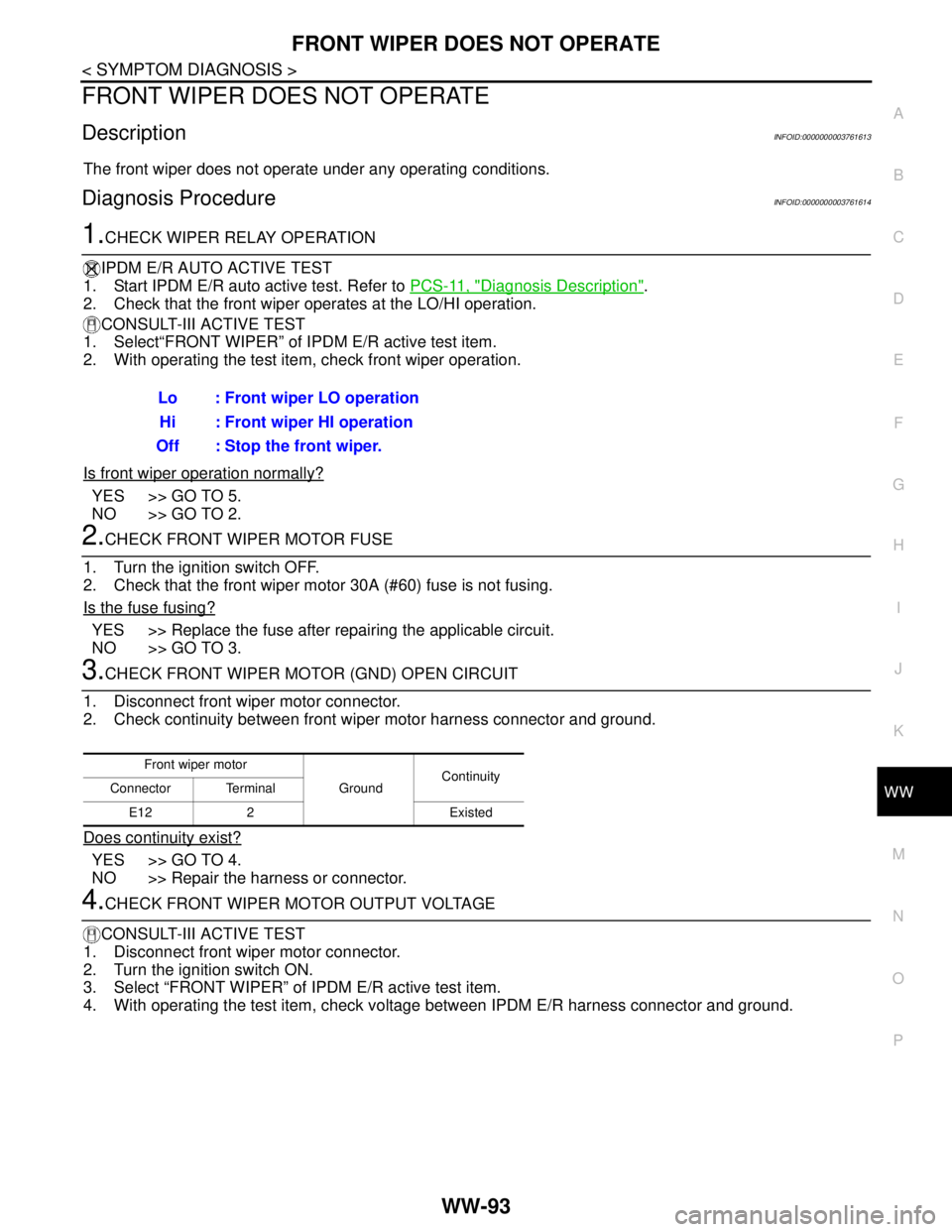 NISSAN TEANA 2008  Service Manual FRONT WIPER DOES NOT OPERATE
WW-93
< SYMPTOM DIAGNOSIS >
C
D
E
F
G
H
I
J
K
MA
B
WW
N
O
P
FRONT WIPER DOES NOT OPERATE
DescriptionINFOID:0000000003761613
The front wiper does not operate under any oper