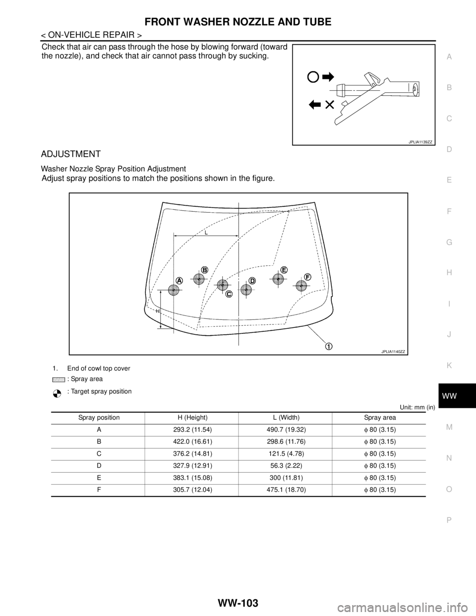 NISSAN TEANA 2008  Service Manual FRONT WASHER NOZZLE AND TUBE
WW-103
< ON-VEHICLE REPAIR >
C
D
E
F
G
H
I
J
K
MA
B
WW
N
O
P
Check that air can pass through the hose by blowing forward (toward
the nozzle), and check that air cannot pas