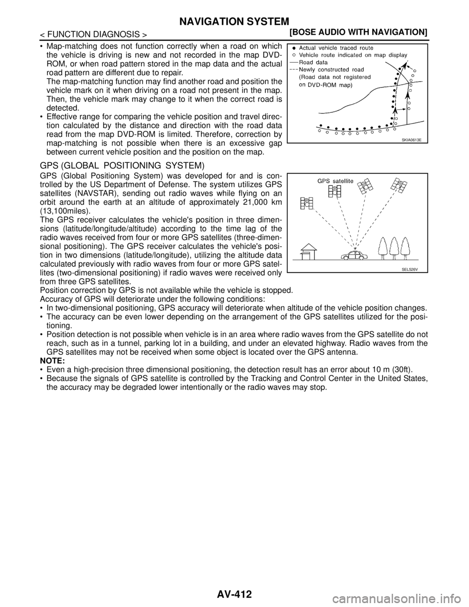 NISSAN TEANA 2008  Service Manual AV-412
< FUNCTION DIAGNOSIS >[BOSE AUDIO WITH NAVIGATION]
NAVIGATION SYSTEM
 Map-matching does not function correctly when a road on which
the vehicle is driving is new and not recorded in the map DV