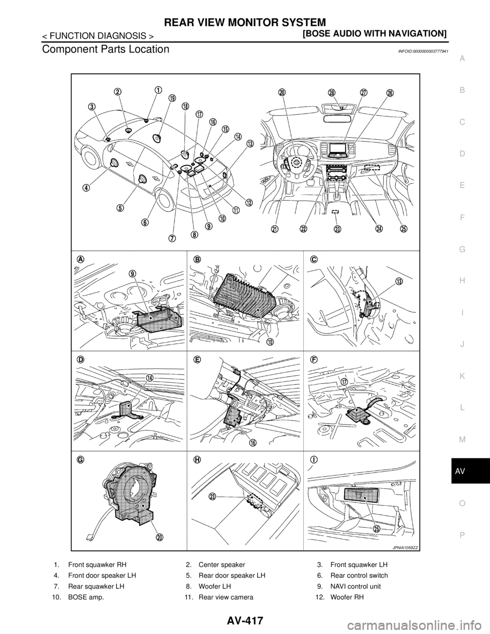 NISSAN TEANA 2008  Service Manual AV
REAR VIEW MONITOR SYSTEM
AV-417
< FUNCTION DIAGNOSIS >[BOSE AUDIO WITH NAVIGATION]
C
D
E
F
G
H
I
J
K
L
MB A
O
P
Component Parts LocationINFOID:0000000003777941
1. Front squawker RH 2. Center speake