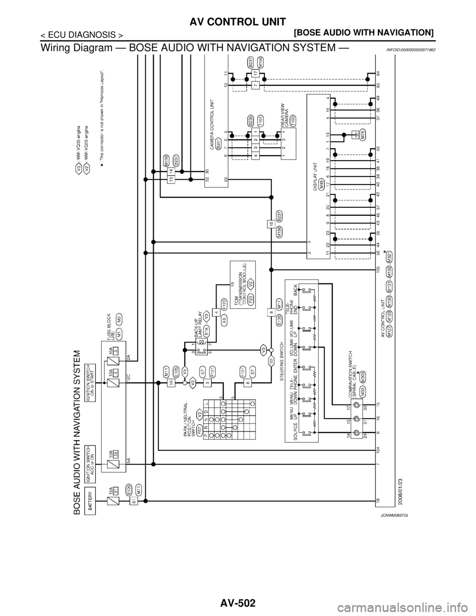NISSAN TEANA 2008  Service Manual AV-502
< ECU DIAGNOSIS >[BOSE AUDIO WITH NAVIGATION]
AV CONTROL UNIT
Wiring Diagram — BOSE AUDIO WITH NAVIGATION SYSTEM —
INFOID:0000000003971962
JCNWM0897GB 
