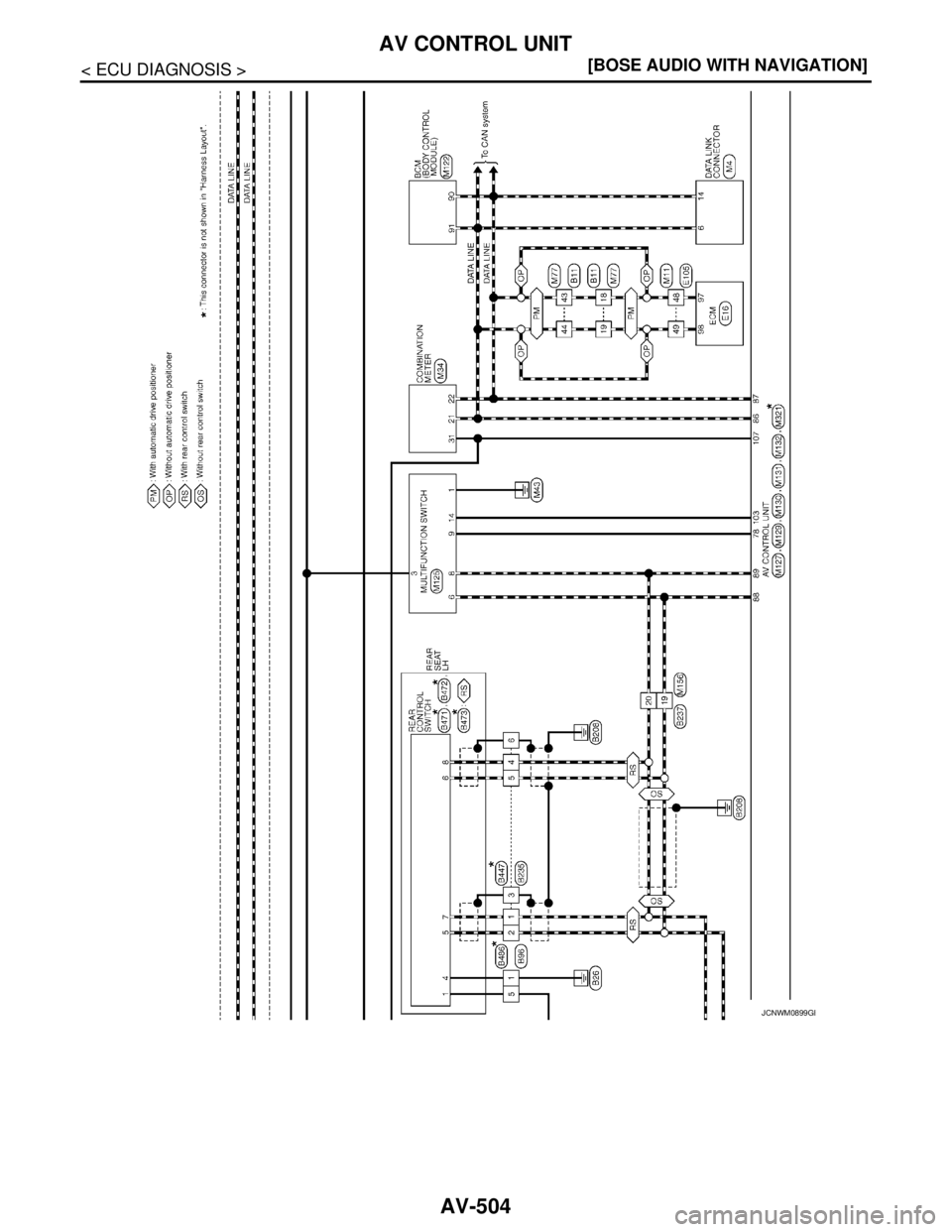 NISSAN TEANA 2008  Service Manual AV-504
< ECU DIAGNOSIS >[BOSE AUDIO WITH NAVIGATION]
AV CONTROL UNIT
JCNWM0899GB 
