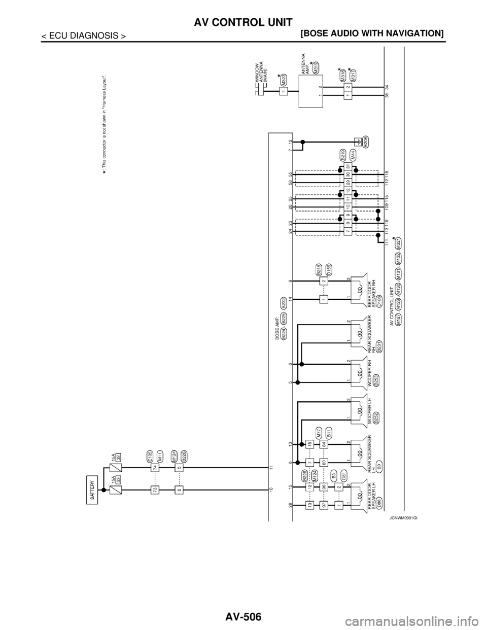 NISSAN TEANA 2008  Service Manual AV-506
< ECU DIAGNOSIS >[BOSE AUDIO WITH NAVIGATION]
AV CONTROL UNIT
JCNWM0901GB 