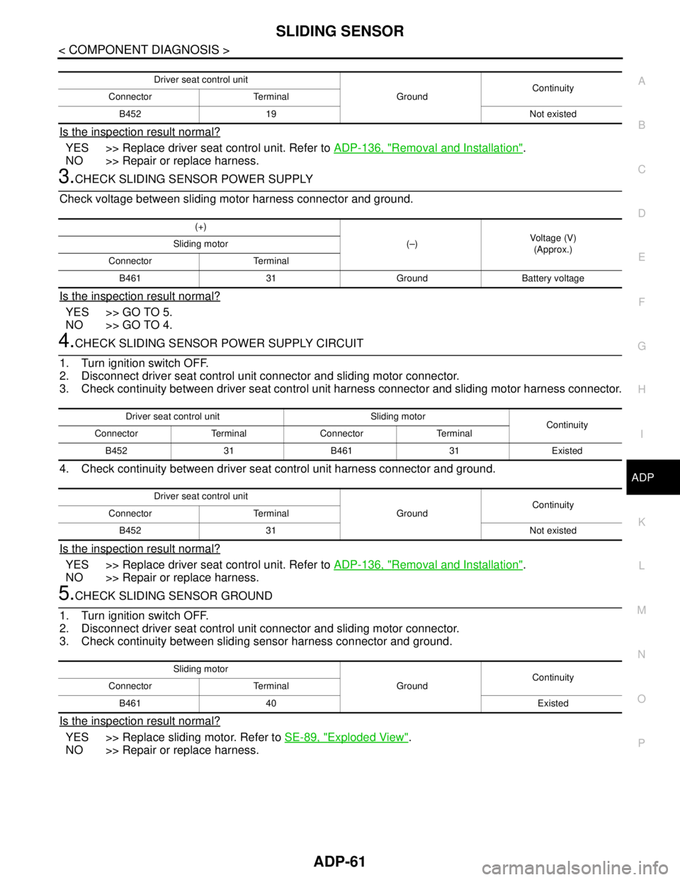 NISSAN TEANA 2008 Repair Manual SLIDING SENSOR
ADP-61
< COMPONENT DIAGNOSIS >
C
D
E
F
G
H
I
K
L
MA
B
ADP
N
O
P
Is the inspection result normal?
YES >> Replace driver seat control unit. Refer to ADP-136, "Removal and Installation".
N