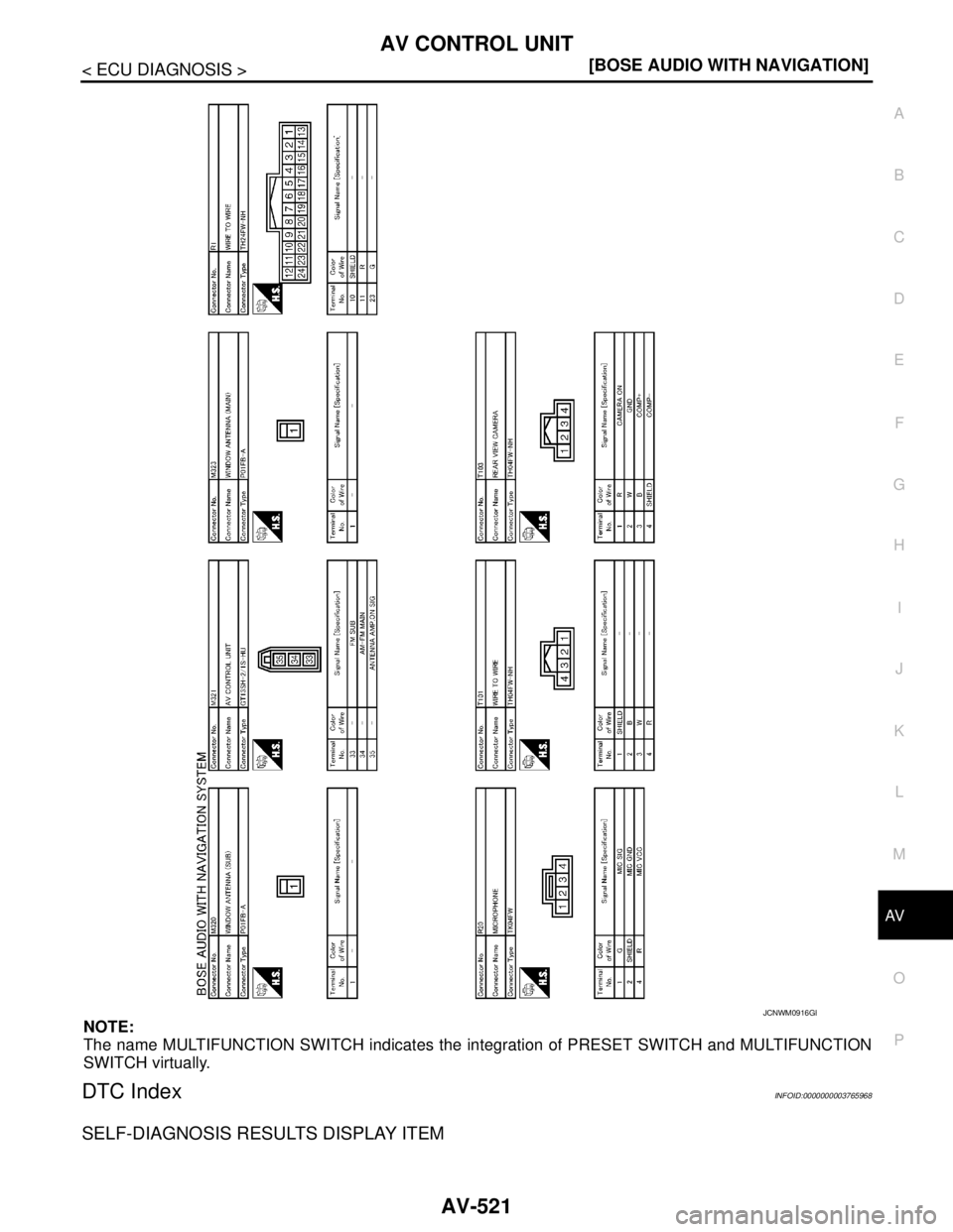 NISSAN TEANA 2008  Service Manual AV
AV CONTROL UNIT
AV-521
< ECU DIAGNOSIS >[BOSE AUDIO WITH NAVIGATION]
C
D
E
F
G
H
I
J
K
L
MB A
O
P
NOTE:
The name MULTIFUNCTION SWITCH indicates the integration of PRESET SWITCH and MULTIFUNCTION
SW