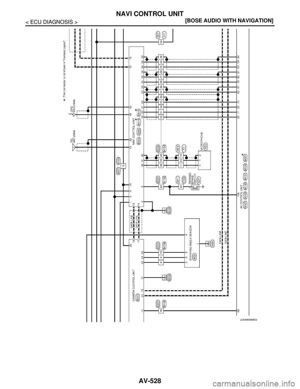 NISSAN TEANA 2008  Service Manual AV-528
< ECU DIAGNOSIS >[BOSE AUDIO WITH NAVIGATION]
NAVI CONTROL UNIT
JCNWM0898GB 