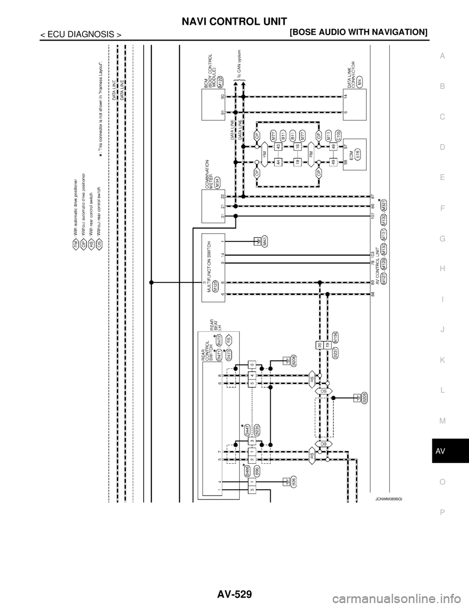 NISSAN TEANA 2008  Service Manual AV
NAVI CONTROL UNIT
AV-529
< ECU DIAGNOSIS >[BOSE AUDIO WITH NAVIGATION]
C
D
E
F
G
H
I
J
K
L
MB A
O
P
JCNWM0899GB 