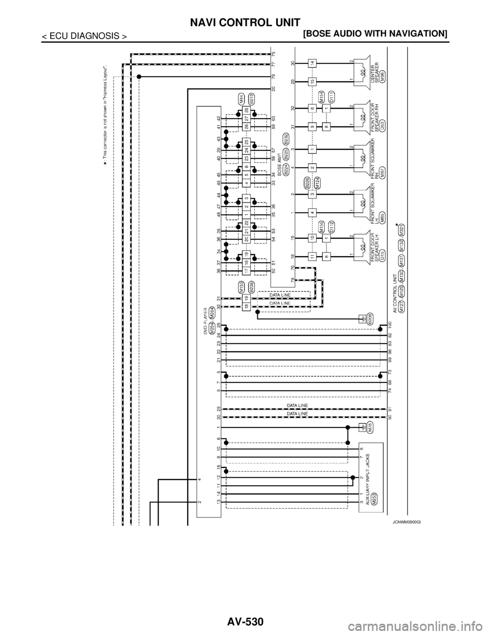 NISSAN TEANA 2008  Service Manual AV-530
< ECU DIAGNOSIS >[BOSE AUDIO WITH NAVIGATION]
NAVI CONTROL UNIT
JCNWM0900GB 