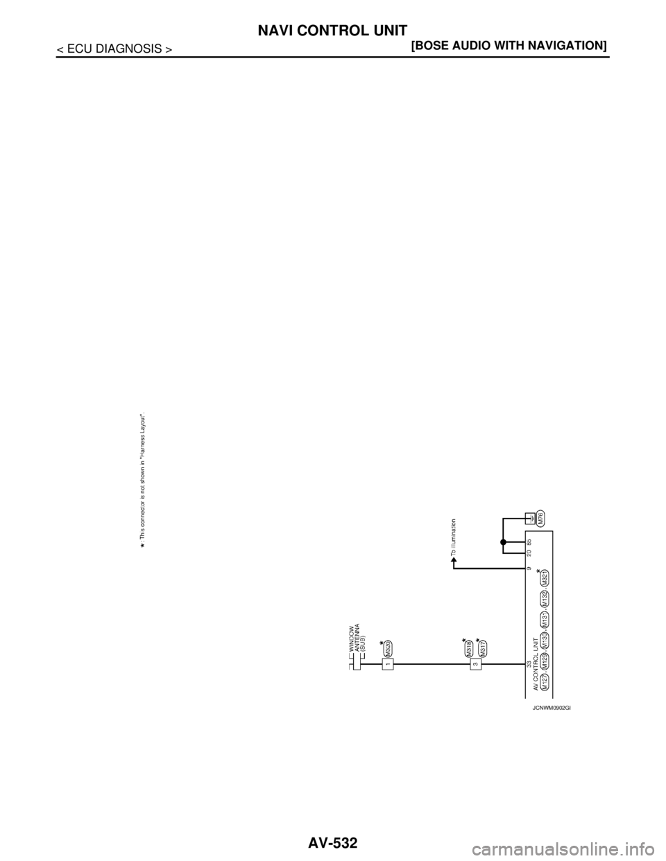 NISSAN TEANA 2008  Service Manual AV-532
< ECU DIAGNOSIS >[BOSE AUDIO WITH NAVIGATION]
NAVI CONTROL UNIT
JCNWM0902GB 