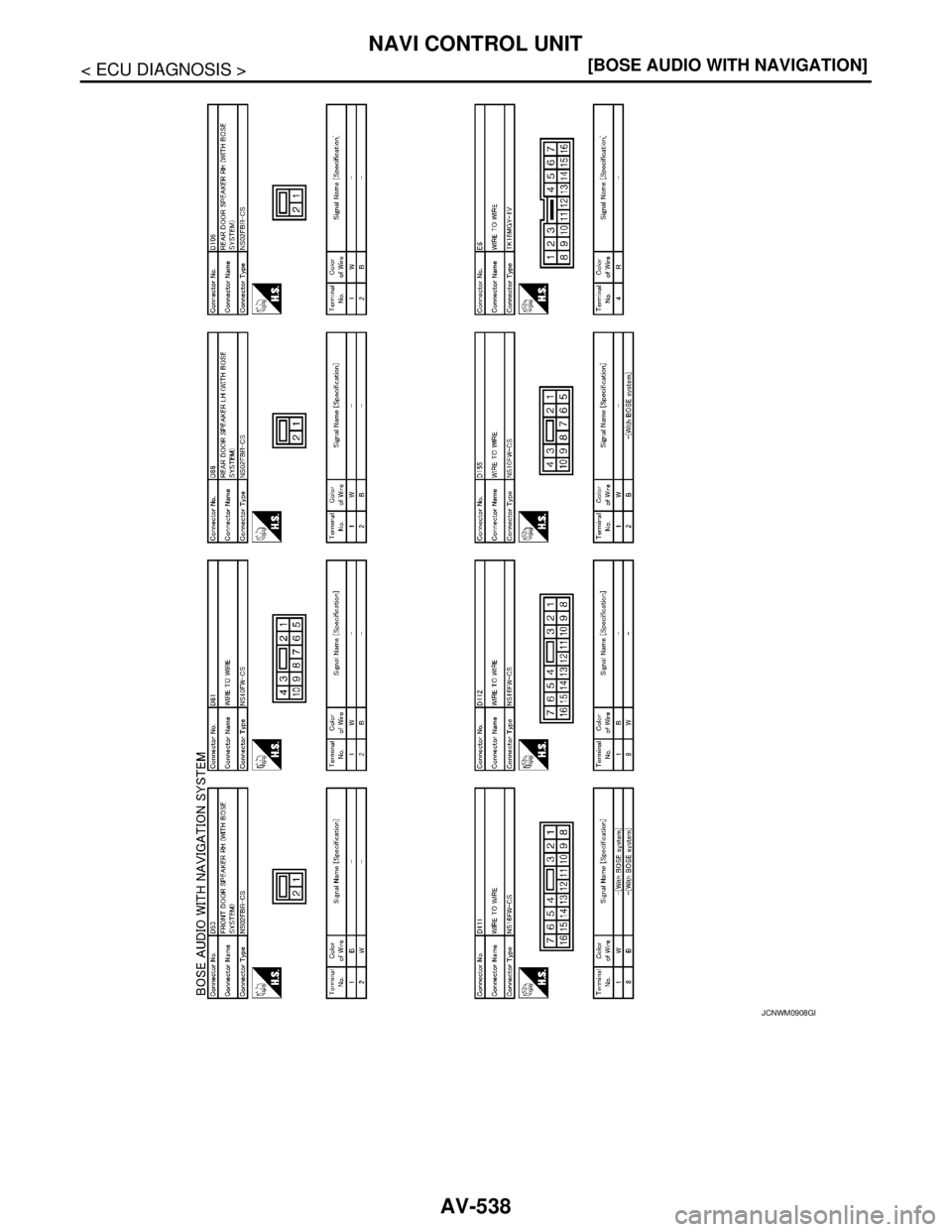 NISSAN TEANA 2008  Service Manual AV-538
< ECU DIAGNOSIS >[BOSE AUDIO WITH NAVIGATION]
NAVI CONTROL UNIT
JCNWM0908GB 