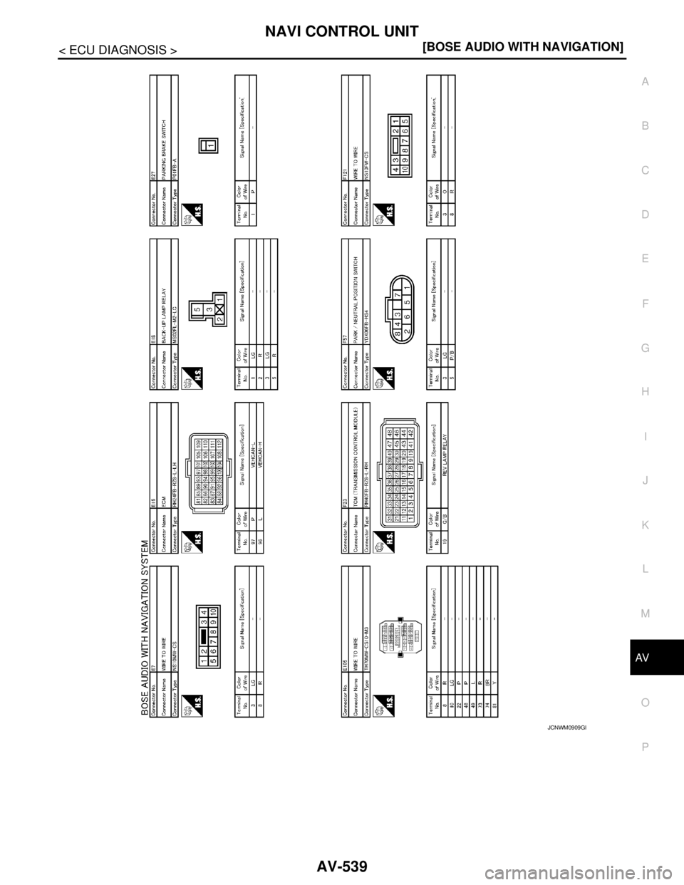 NISSAN TEANA 2008  Service Manual AV
NAVI CONTROL UNIT
AV-539
< ECU DIAGNOSIS >[BOSE AUDIO WITH NAVIGATION]
C
D
E
F
G
H
I
J
K
L
MB A
O
P
JCNWM0909GB 