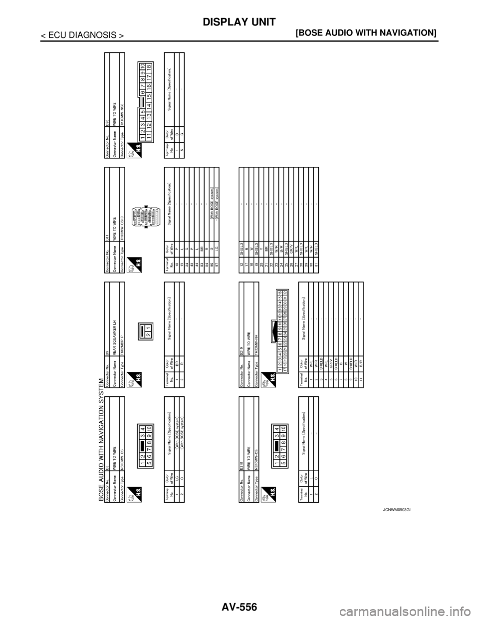 NISSAN TEANA 2008  Service Manual AV-556
< ECU DIAGNOSIS >[BOSE AUDIO WITH NAVIGATION]
DISPLAY UNIT
JCNWM0903GB 