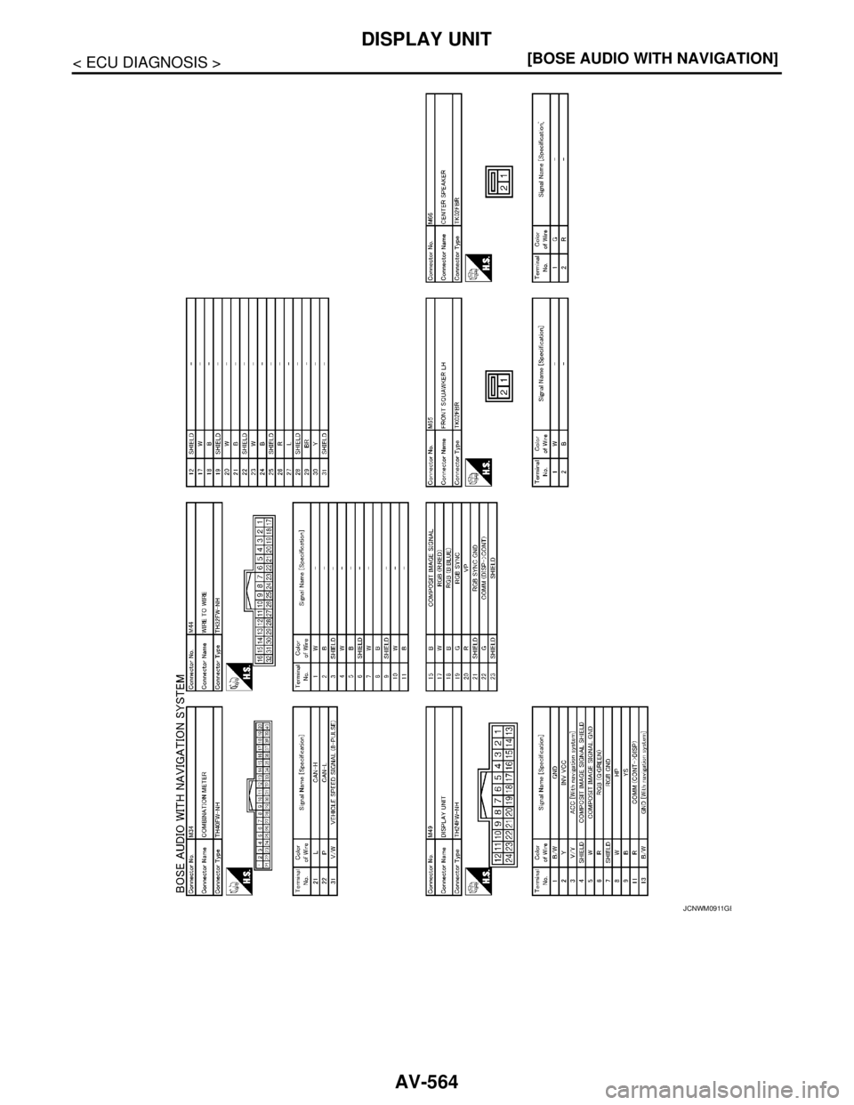 NISSAN TEANA 2008  Service Manual AV-564
< ECU DIAGNOSIS >[BOSE AUDIO WITH NAVIGATION]
DISPLAY UNIT
JCNWM0911GB 
